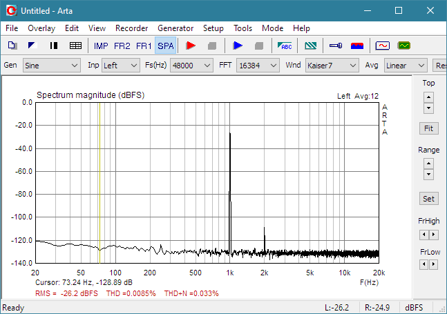 Spectrum window